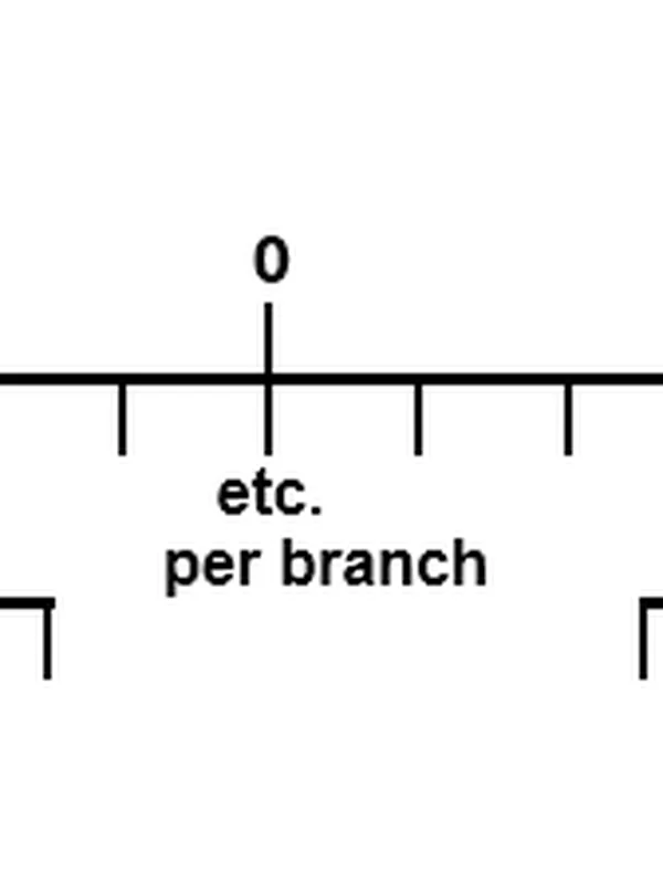Cloud Database Services