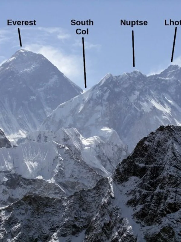 Autonomous Farming Equipment