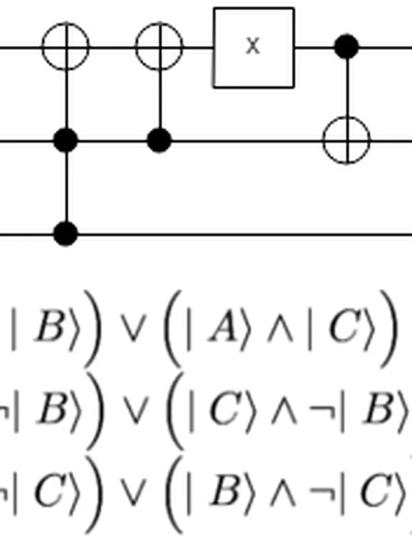 Quantum Computing Error Correction