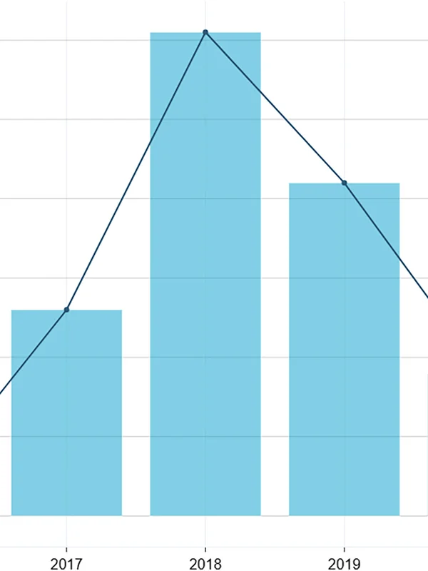 Global AI Governance Frameworks