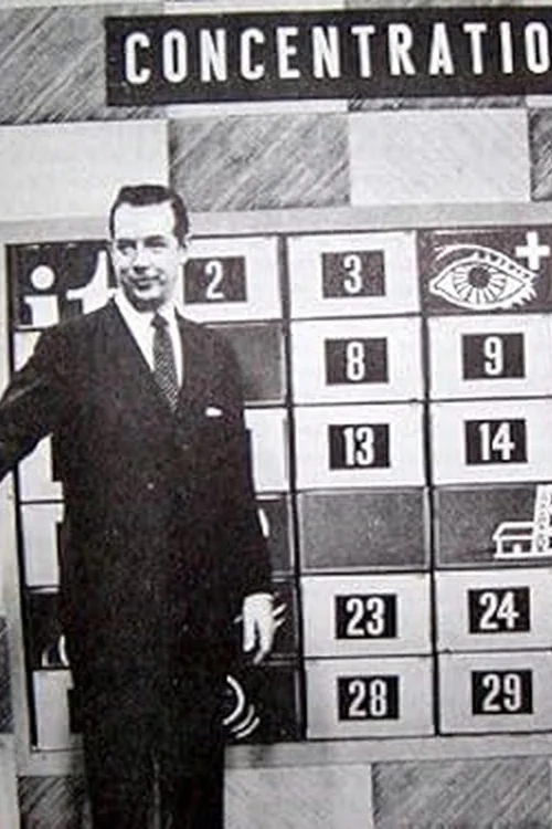 Concentration poster